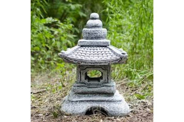 Форма фонарь Китайский